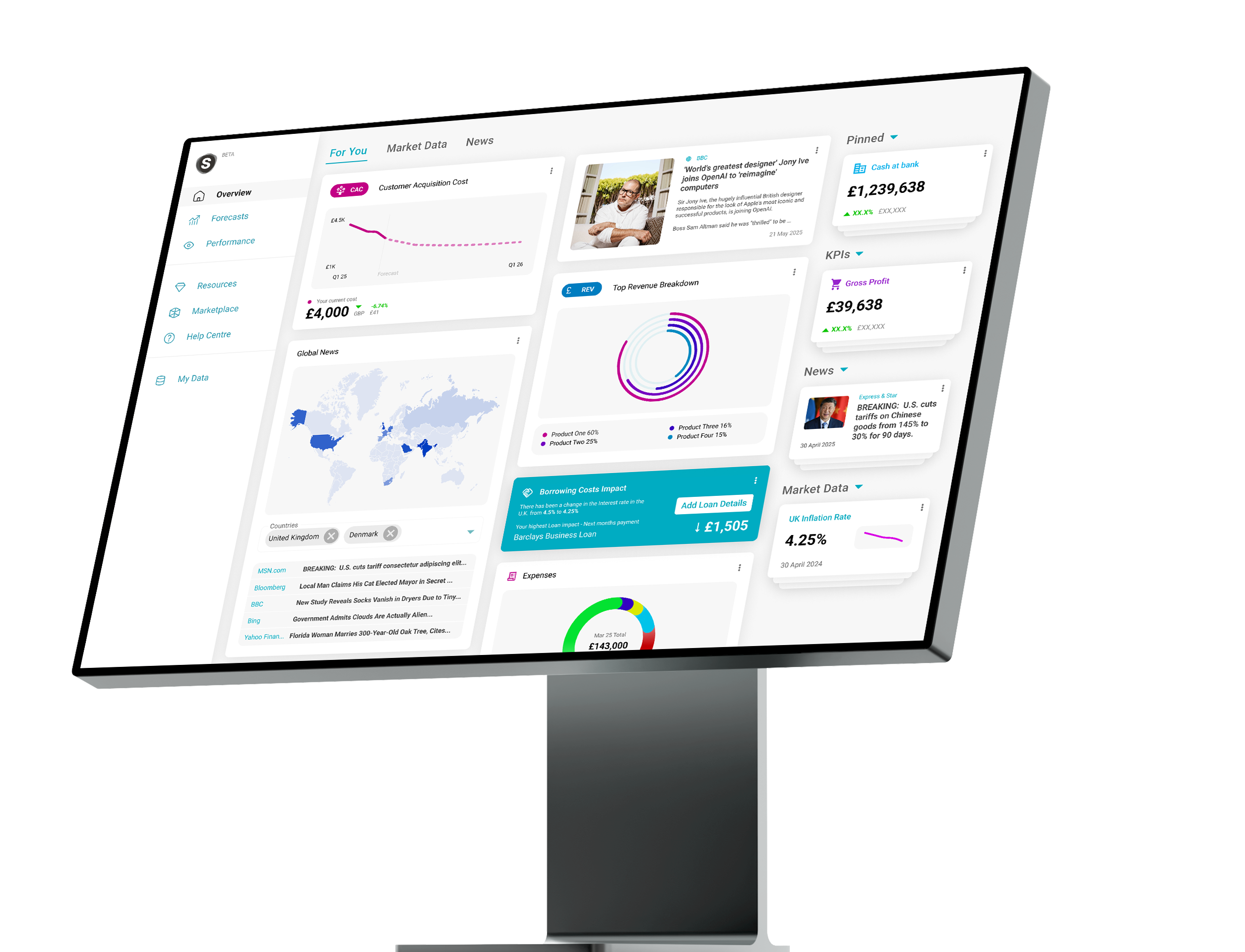 sherloc decision engine dashboard